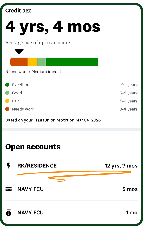 A TransUnion report showing RK/RESIDENCE among the open accounts with 12 years, 7 months of history